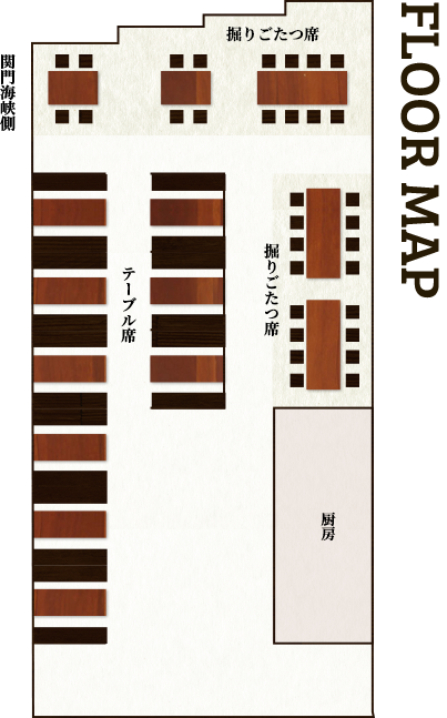 floormap